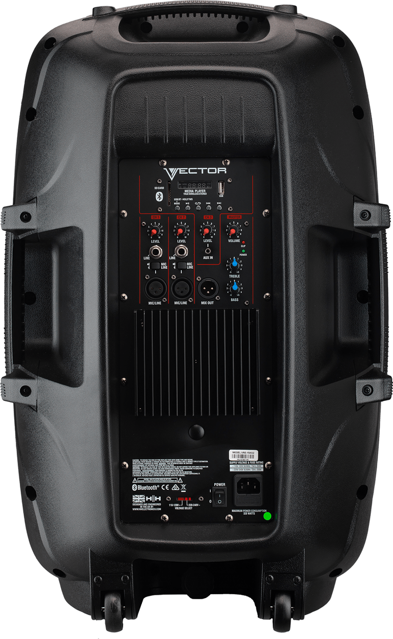 VRE-15AG2_Panel