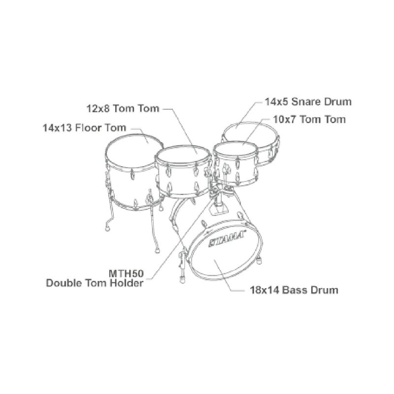 set-de-bateria-tama-imperialstar-ie58h6w-color-candy-apple-mist-cpm-212128-3