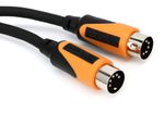 rolandcable
