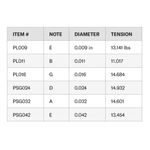 5-cuerdas-para-guitarra-electrica-daddario-9-42-eps520--1113111-1113111